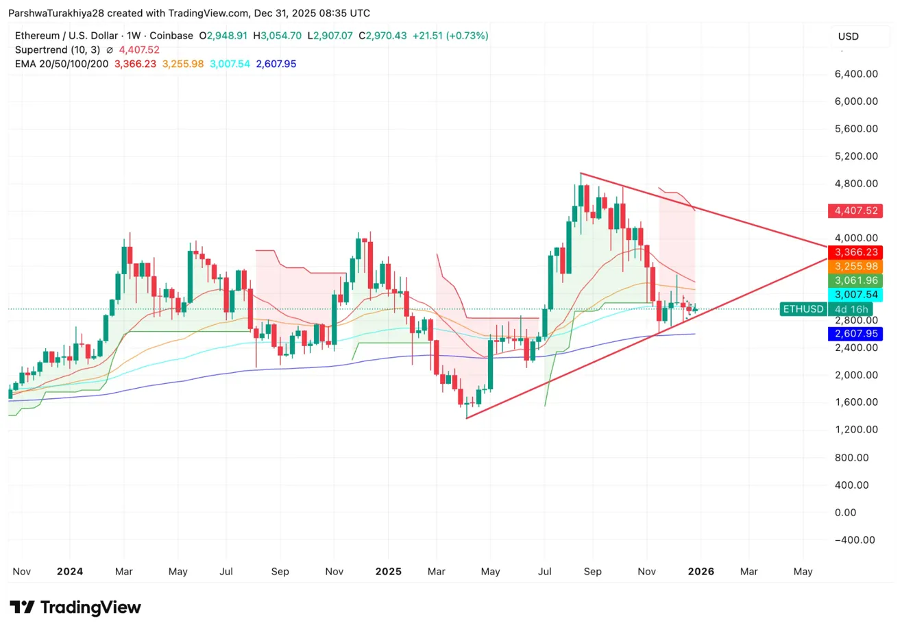 外交部发言,人就厄齐尔,事件表态,Ebpay安全承兑,Ebpay回收销售,Ebpay承兑,Ebpay充值