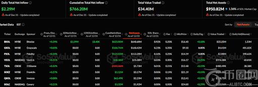 俄使馆发布,新冠阳性者,伪造检测报,Ebpay安全承兑,Ebpay回收销售,Ebpay承兑,Ebpay充值