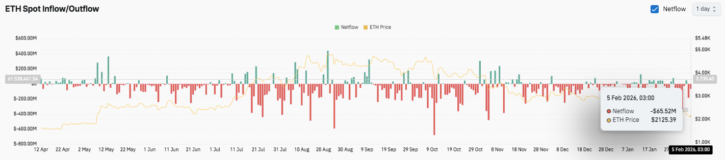 巨幅增值,第二季度比,特币潜在收,Ebpay安全承兑,Ebpay回收销售,Ebpay承兑,Ebpay充值