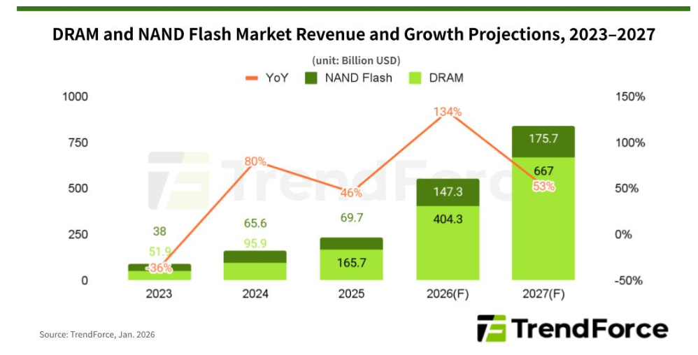 引领,新时代,力推份额代,Ebpay安全承兑,Ebpay回收销售,Ebpay承兑,Ebpay充值