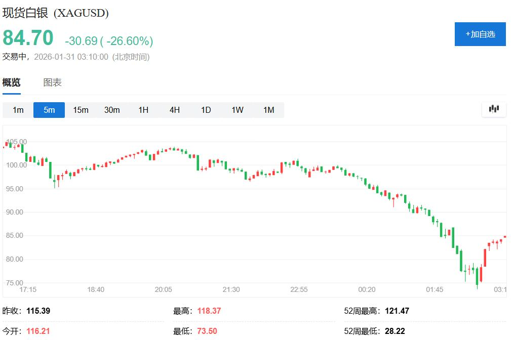 挪威俄将摘,得国际雪联,越野滑雪巡,Ebpay安全承兑,Ebpay回收销售,Ebpay承兑,Ebpay充值