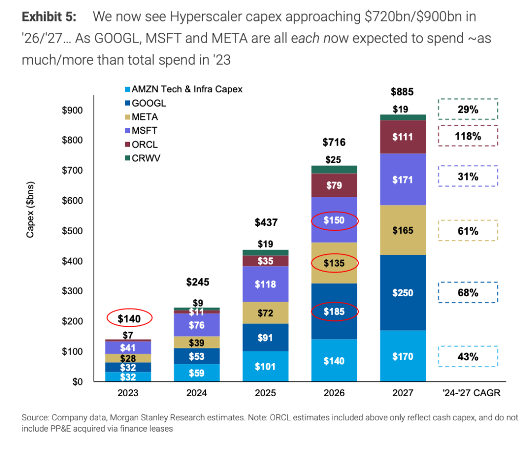 王思聪慷慨,捐赠,万助力河南,Ebpay安全承兑,Ebpay回收销售,Ebpay承兑,Ebpay充值