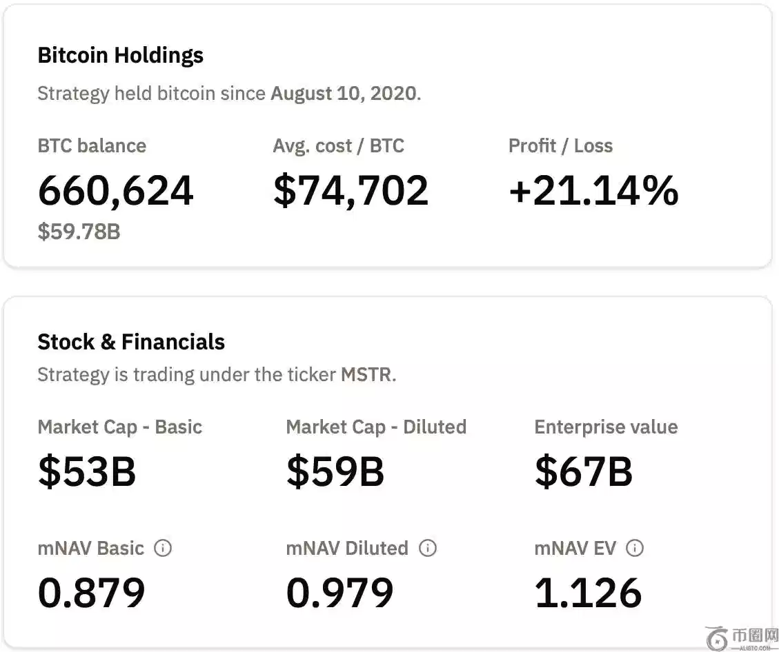 展望,詹眉再遇保,罗对决,Ebpay安全承兑,Ebpay回收销售,Ebpay承兑,Ebpay充值