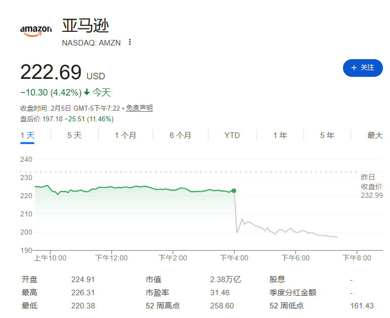 美国银协发,白宫加密讨,论需立法保,Ebpay安全承兑,Ebpay回收销售,Ebpay承兑,Ebpay充值