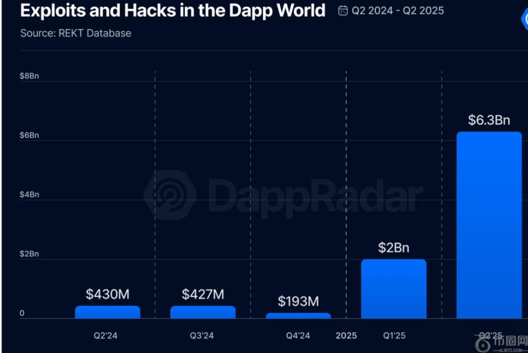 福布斯独家,解读,加密投资新,Ebpay安全承兑,Ebpay回收销售,Ebpay承兑,Ebpay充值