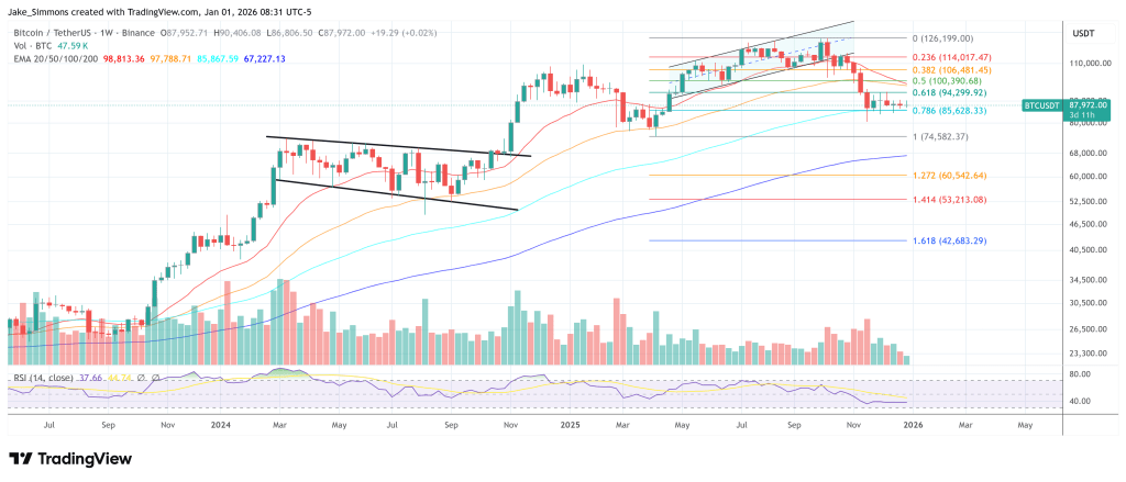 加密货币风,云再起,亿万富翁,Ebpay安全承兑,Ebpay回收销售,Ebpay承兑,Ebpay充值