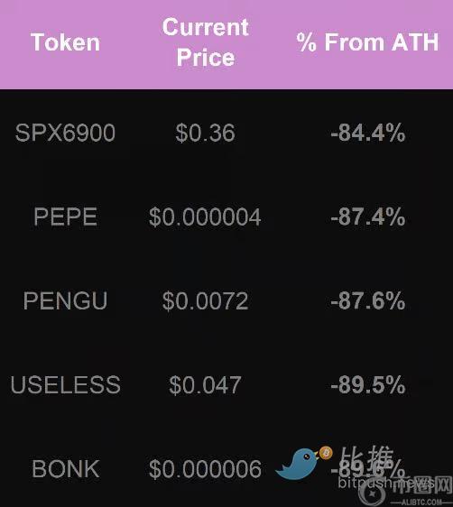 贝莱德豪掷,千万币,大举入驻,Ebpay安全承兑,Ebpay回收销售,Ebpay承兑,Ebpay充值