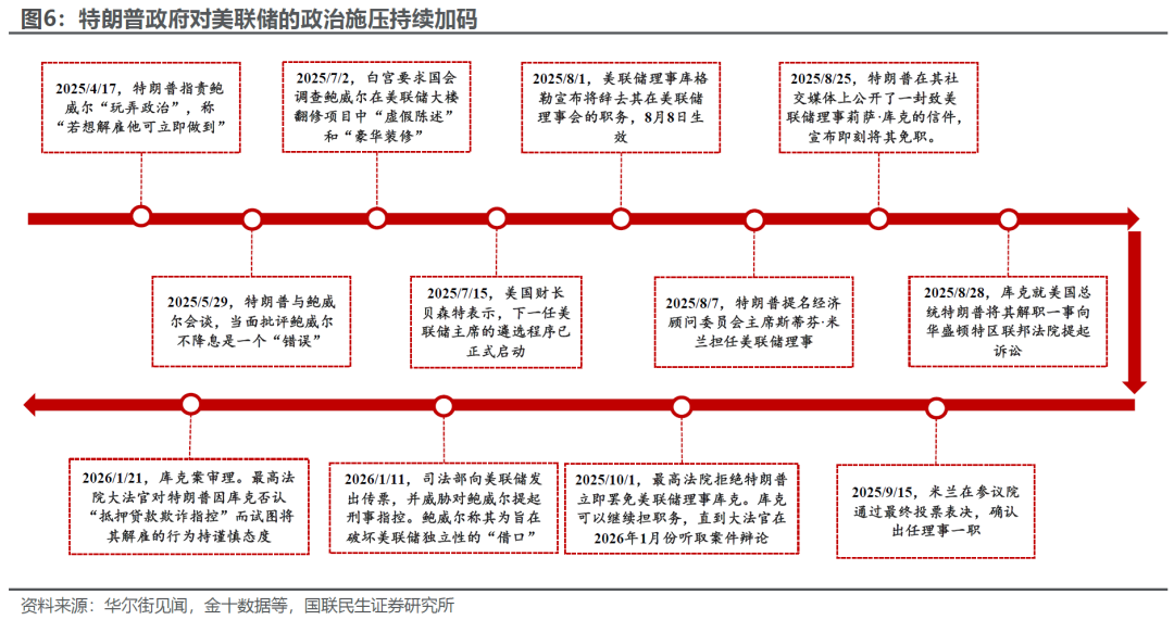 贝莱德豪掷,千万币,大举入驻,Ebpay安全承兑,Ebpay回收销售,Ebpay承兑,Ebpay充值