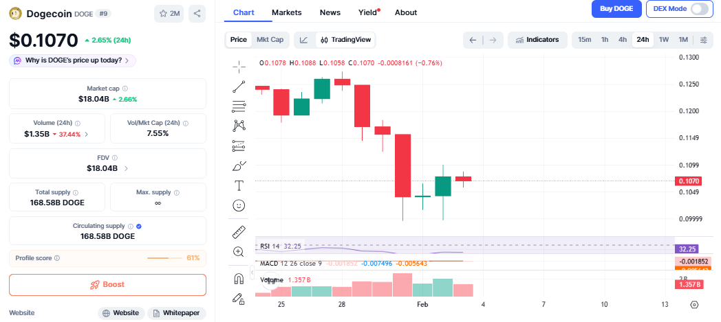 杨迪否认亿,元豪宅传闻,购房资格尚,Ebpay安全承兑,Ebpay回收销售,Ebpay承兑,Ebpay充值