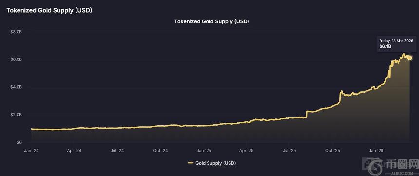 全面收费,币安用户快,速注册接入,Ebpay安全承兑,Ebpay回收销售,Ebpay承兑,Ebpay充值