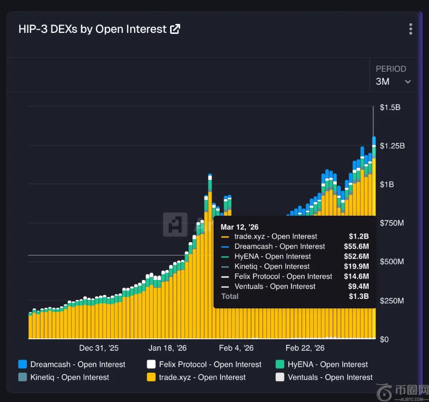 展望,收益型稳定,币引领风潮,Ebpay安全承兑,Ebpay回收销售,Ebpay承兑,Ebpay充值