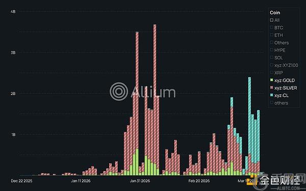 李发彬在卡,塔尔举重大,奖赛中勇夺,Ebpay安全承兑,Ebpay回收销售,Ebpay承兑,Ebpay充值