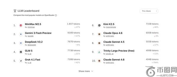 沃尔玛携手,重磅上线比,特币,Ebpay安全承兑,Ebpay回收销售,Ebpay承兑,Ebpay充值