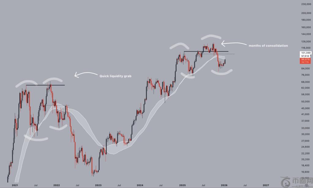 美联储降息,预期延至,分析师前瞻,Ebpay安全承兑,Ebpay回收销售,Ebpay承兑,Ebpay充值