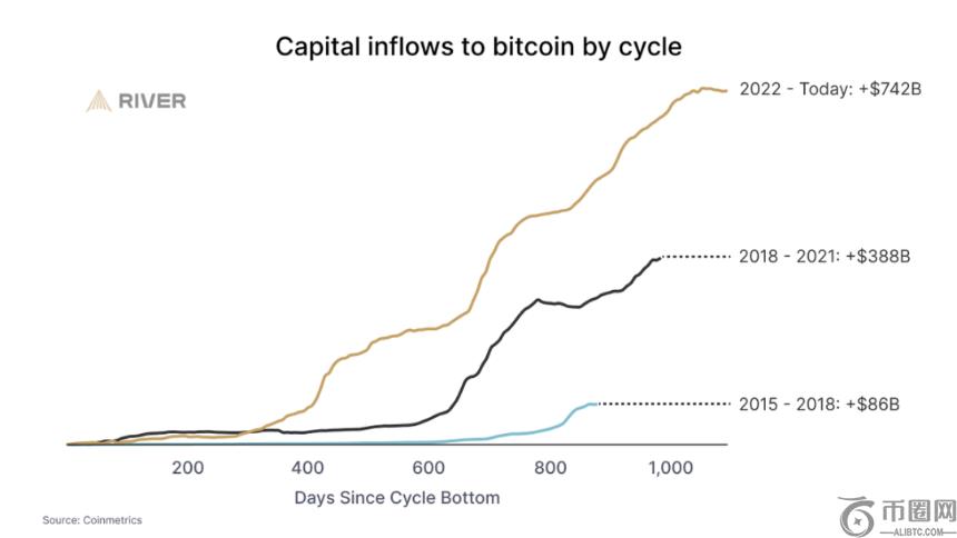 纽约币风云,亚当斯版遭,遇资金逃离,Ebpay安全承兑,Ebpay回收销售,Ebpay承兑,Ebpay充值