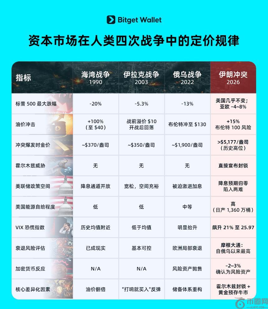 揭秘下周五,非农数据回,归正轨,Ebpay安全承兑,Ebpay回收销售,Ebpay承兑,Ebpay充值