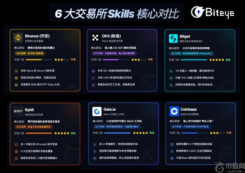 Corposlop,揭示,沦为无魂之,Ebpay安全承兑,Ebpay回收销售,Ebpay承兑,Ebpay充值