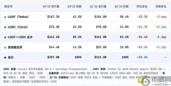 股价,美元是否过,高币安注册,Ebpay安全承兑,Ebpay回收销售,Ebpay承兑,Ebpay充值
