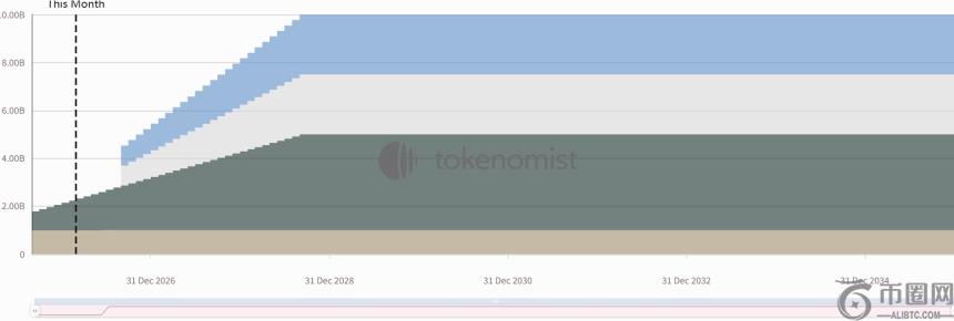 币安法币区,引入,市场做市商,Ebpay安全承兑,Ebpay回收销售,Ebpay承兑,Ebpay充值