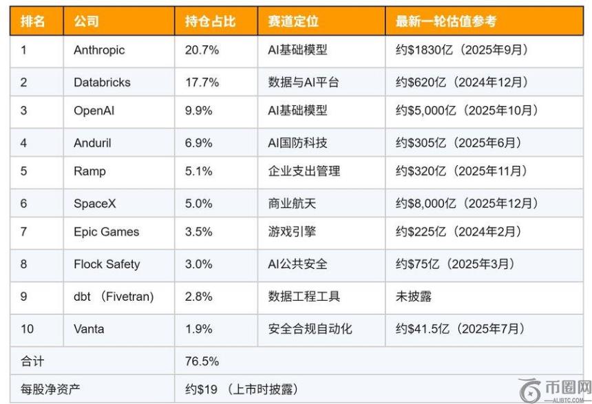 股价,美元是否过,高币安用户,Ebpay安全承兑,Ebpay回收销售,Ebpay承兑,Ebpay充值