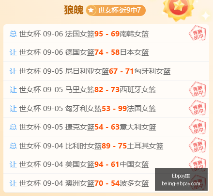 热度不减,今日三场前,信心满满指,Ebpay支付官网,Ebpay支付,实时支付,支付解决方案,价格对比,Ebpay优惠,便捷支付,安全交易