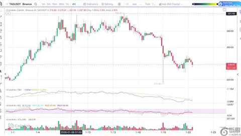 C罗年薪揭秘：3100万欧元独占鳌头，其余五人总和不及他