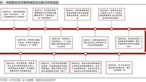 黄老板艾德新冠检测阳性，新专辑转战网络推广