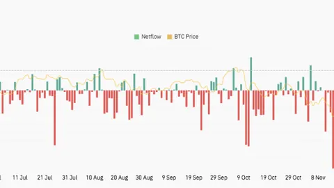 比特币巨头Block迎大洗牌：Jack Dorsey领军的支付公司裁员10%，行业风云再起！