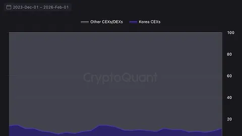 国际举重联合会暂停奥运资格赛，中国队顺利完成比赛进程