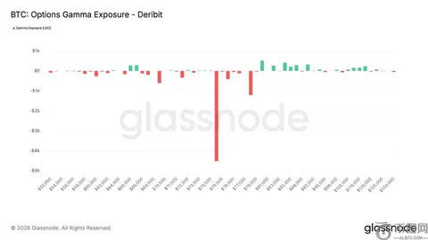 以太坊上的稳定币巨头收益激增，2025年总收入预计突破50亿大关！——币市风云录