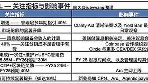 《揭秘罗马风暴案：索拉纳政策研究院发声，软件开发者法律权益亟待强化，行业警钟长鸣！》
