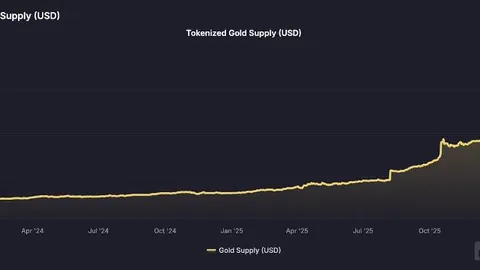 特朗普之子爆惊人内幕：美元规模超PayPal稳定币PYUSD，加密货币战局风云再起！