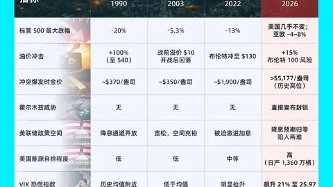 揭秘下周五：非农数据回归正轨，市场动向抢先知 —— 币市风云录！