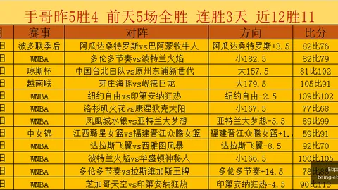 篮球盛宴每日一星，十星篮球赛事推荐攻略